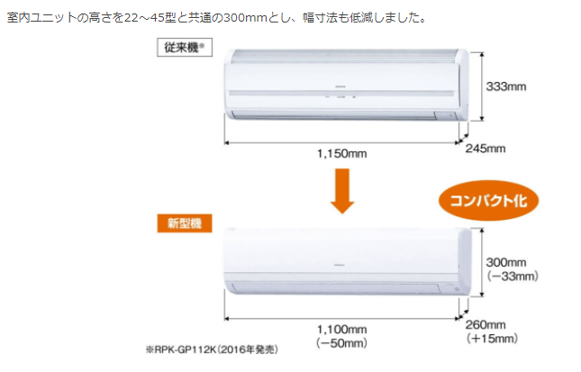 トランクルーム福岡　業務用エアコンの特徴