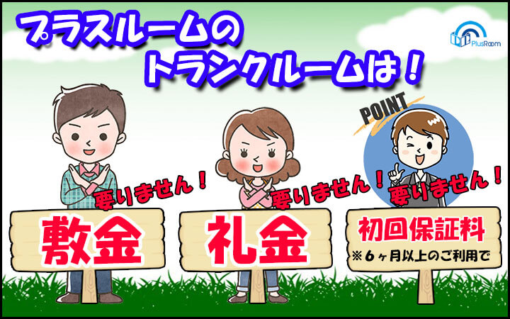 敷金・礼金無料バナー